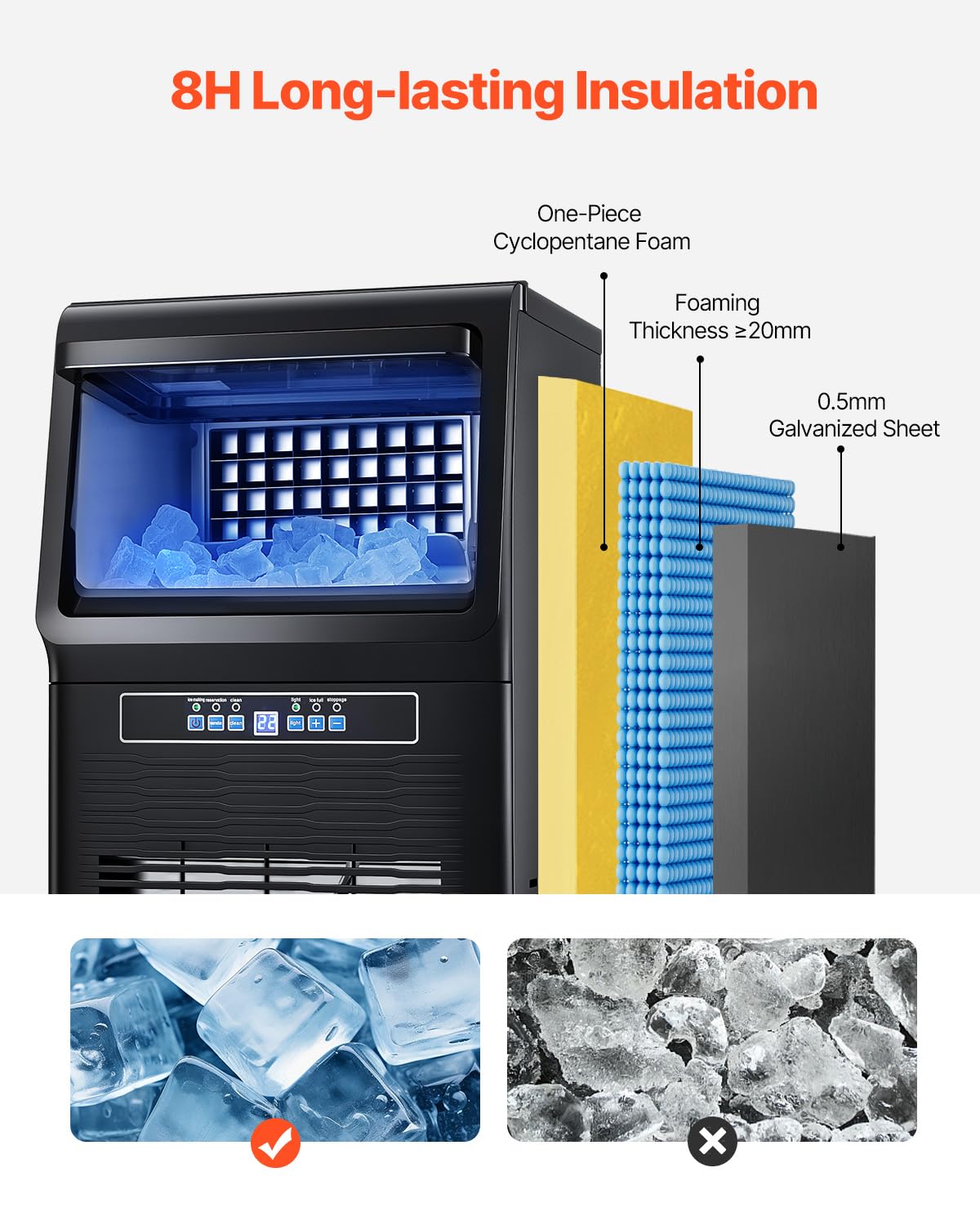 VEVOR kommerzielle Eismaschine (36,29 kg/Tag) Eisbereiter mit 5,44 kg Speicherkapazität, 36 Eiswürfel in 15 Minuten, LED-Digitalanzeige, freistehend, selbstreinigend, für Bar Büro Restaurant